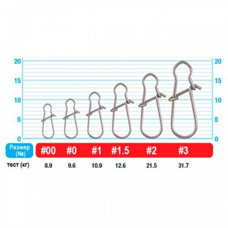 Застежка OWNER All Purpose Snap №1,5 12шт