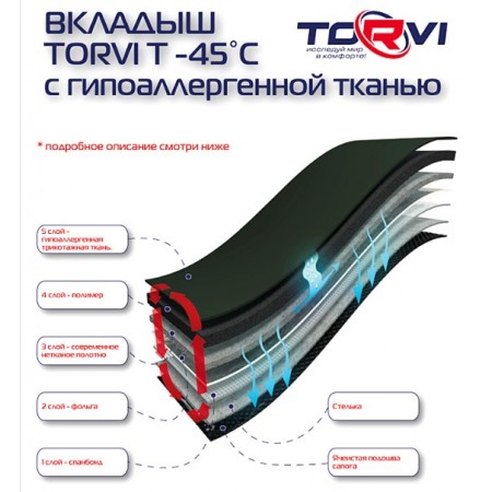 Зимние сапоги TORVI из ЭВА с 5-ти слойным вкладышем, Олива, t-45*С, р.43