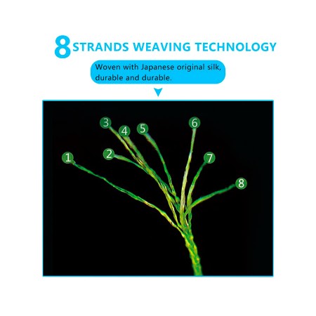 Шнур OWNER Kizuna X8 Broad PE multi color 10м 150м 0,13мм 6,7кг