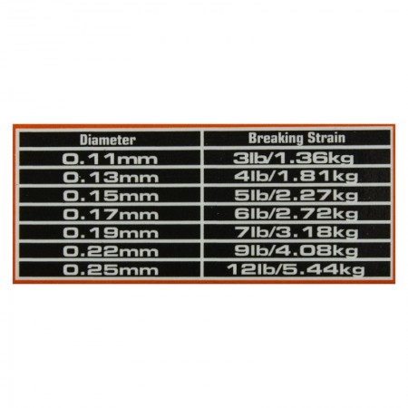 Леска GURU N-Gauge 0,13мм 100м Леска GURU N-Gauge 0,13мм 100м